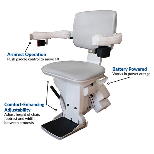 san bernardino stair chair lift